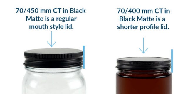 How to Measure Jars and Lids for the Perfect Match - Fillmore Container