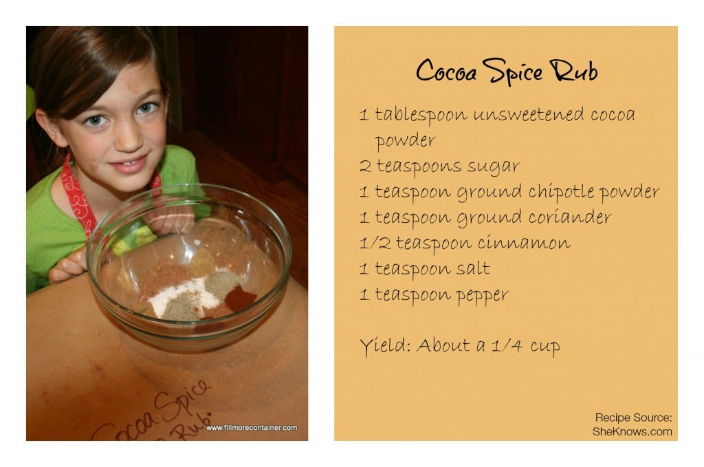 Cocoa Spice Rub Recipe