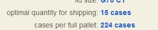 Optimal Shipping Quantity