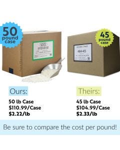 464 Wax Comparison Cost - Fillmore Container