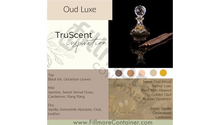 Oud luxe 2025